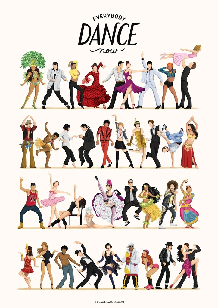Everybody dance now affiche